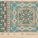 oude retrotegels CHIMAY