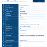 productinformatie blauwe zelliges