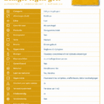 Gele zelliges informatieblad