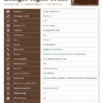 Zelliges bruin productblad informatie