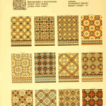 Oude catalogus Minton tiles Stoke on Trend
